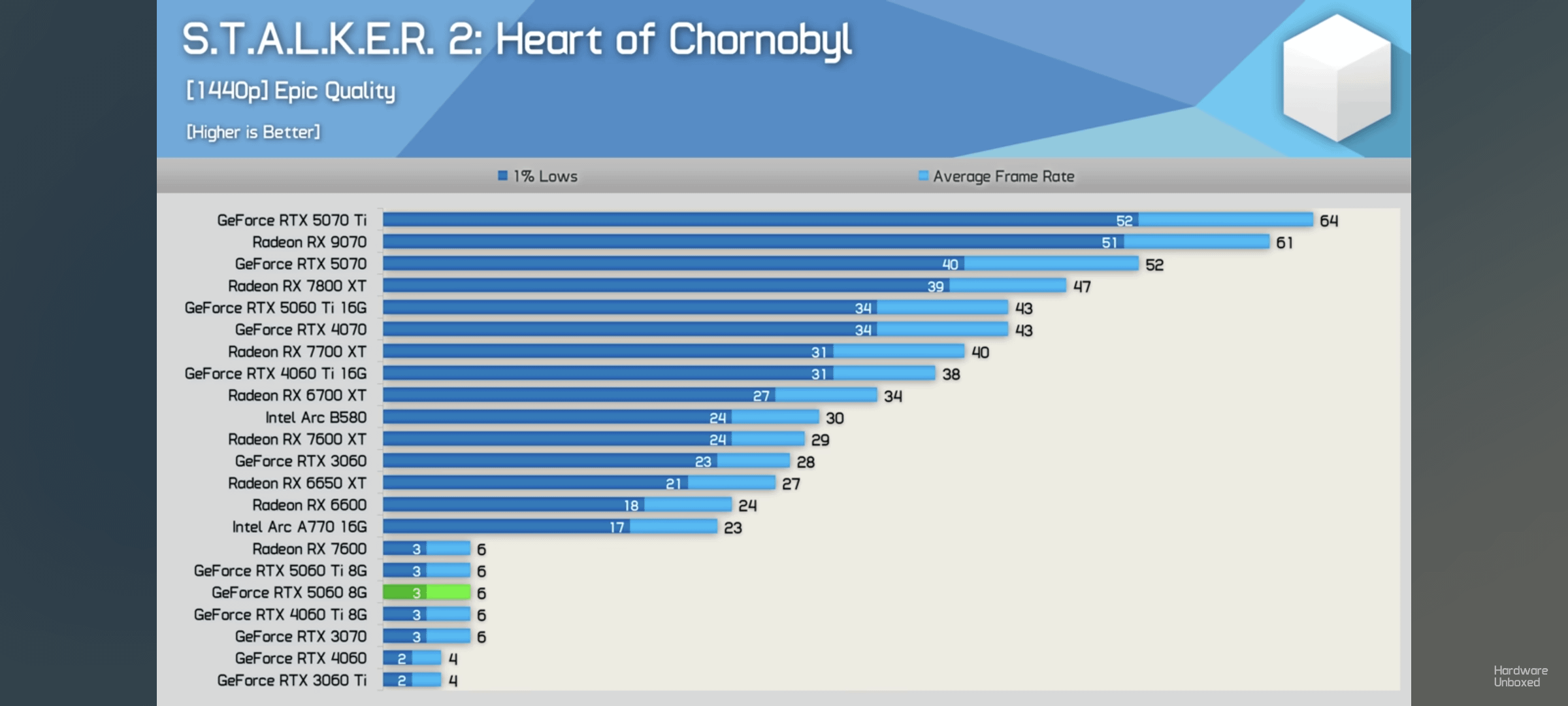 Why VRAM Matters More Than You Think - contextual illustration