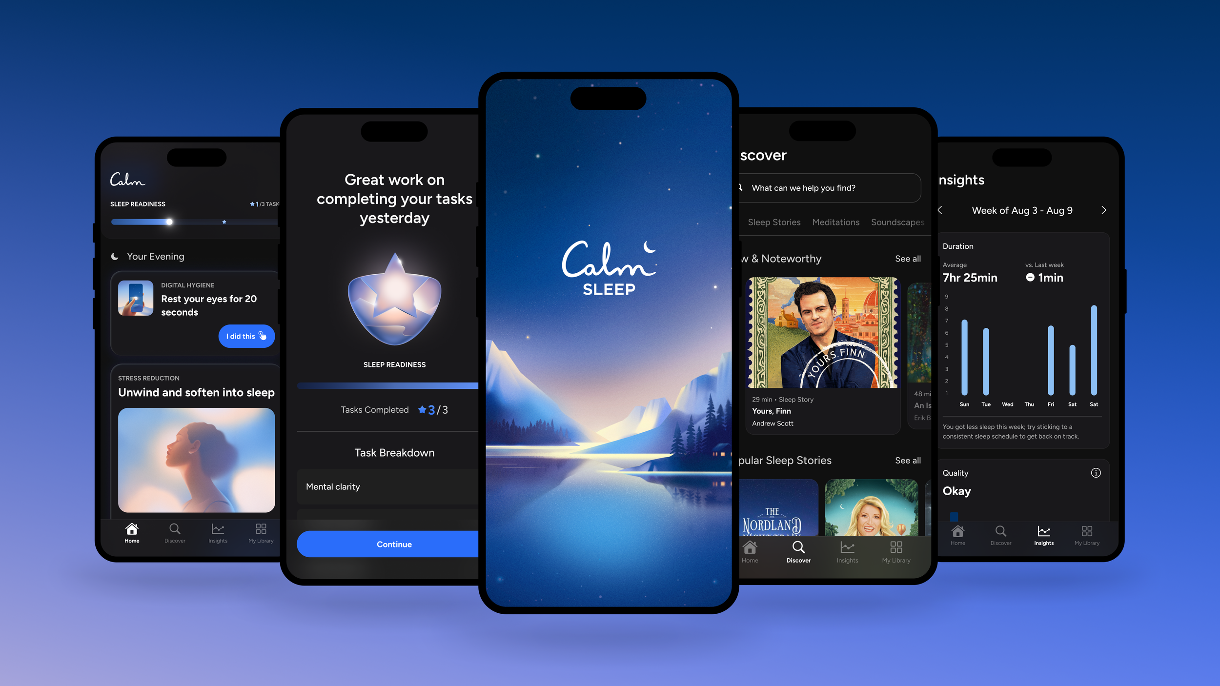 Future Trends in Digital Well-being - visual representation