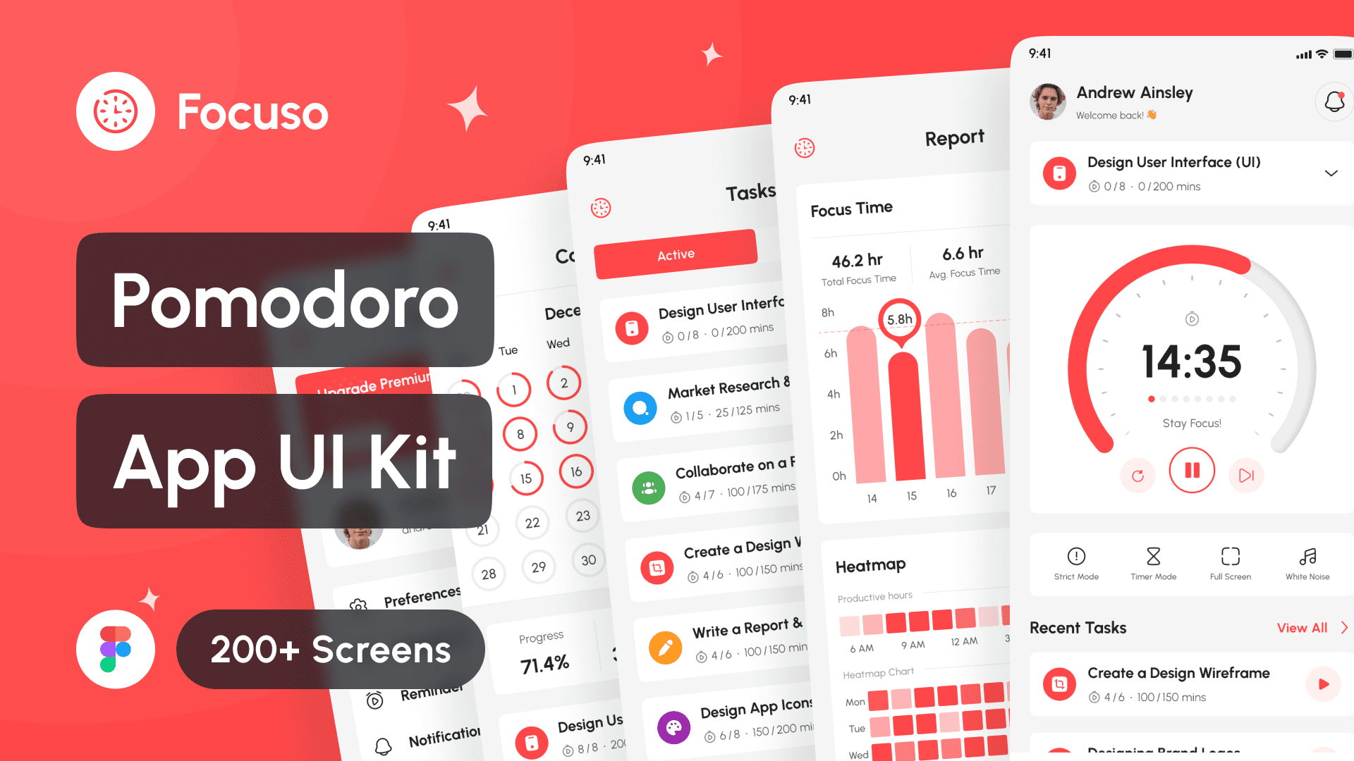 Conclusion - visual representation