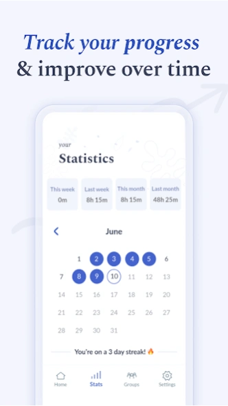 FAQ - visual representation