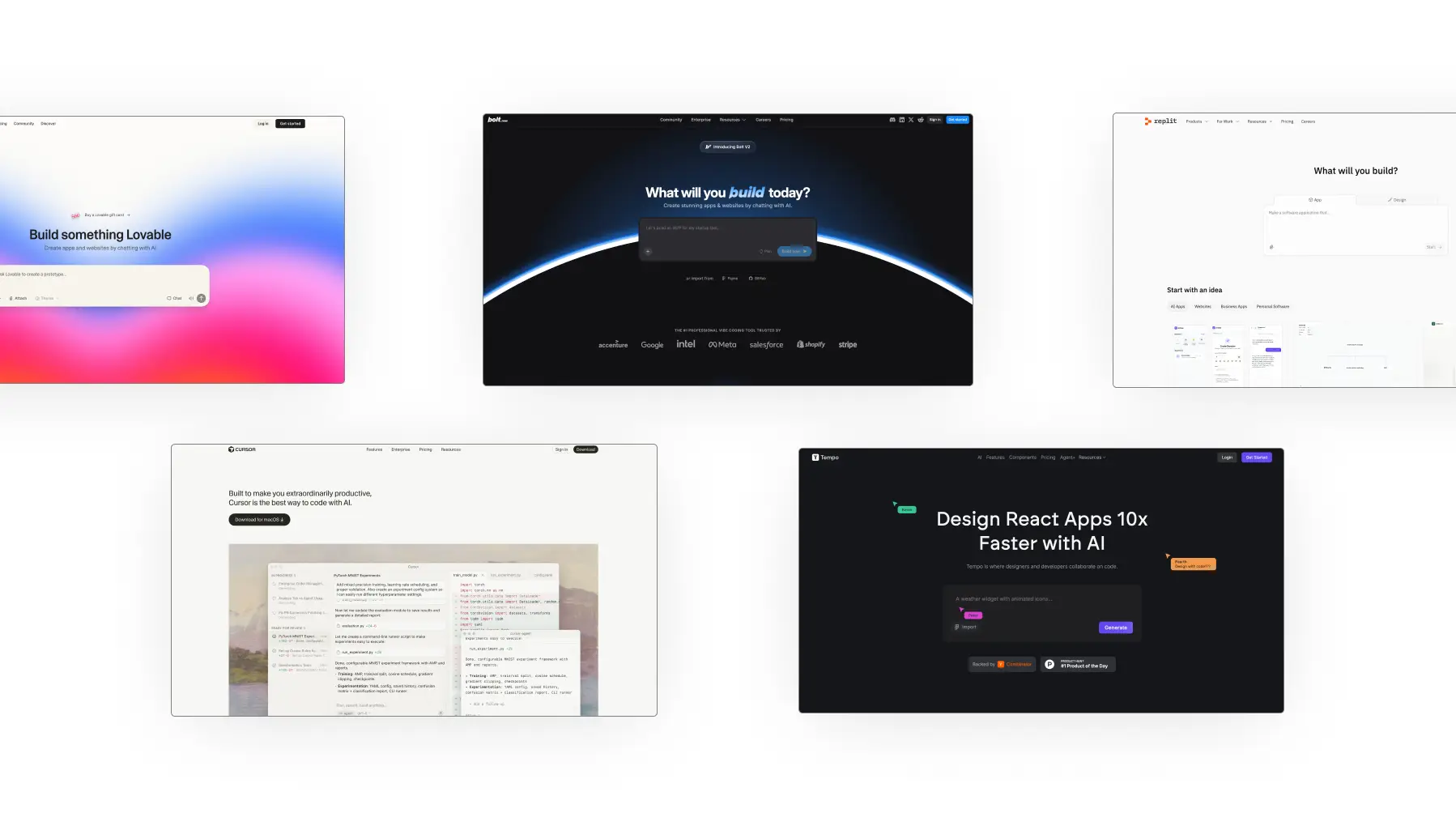 FAQ - visual representation