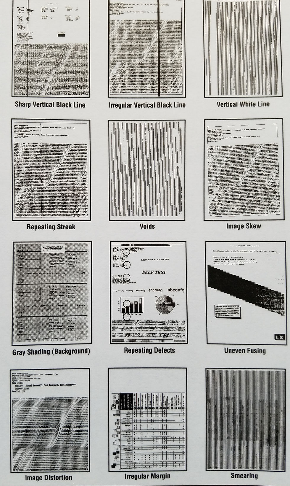 8. Practical Implementation Guides - visual representation