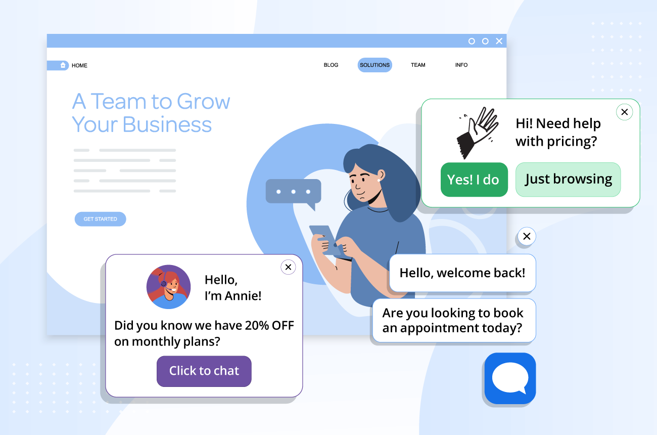 2. 24/7 Availability with Chatbots - visual representation