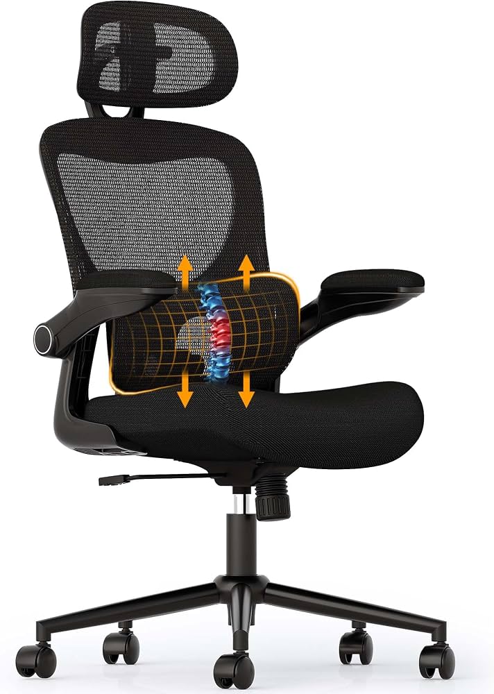 TL; DR - visual representation