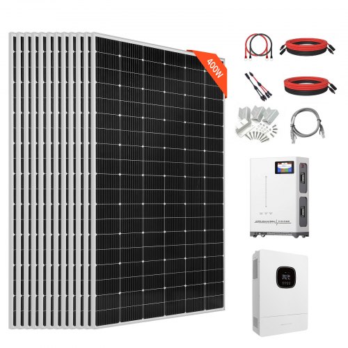 Future Trends in Solar Gadgets - visual representation