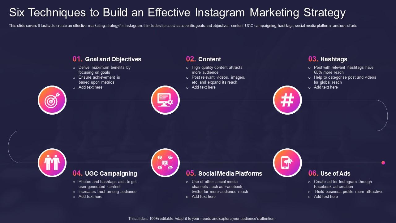 2. Optimize Your Instagram Bio for Conversions - visual representation
