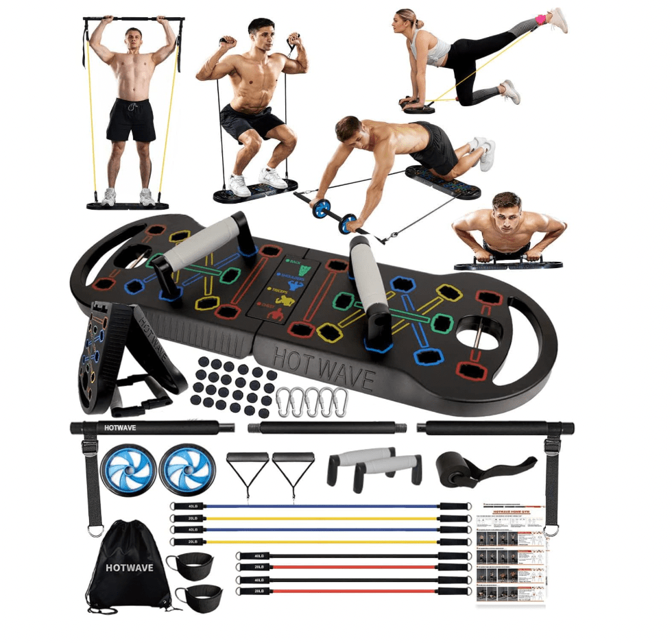 FAQ - visual representation