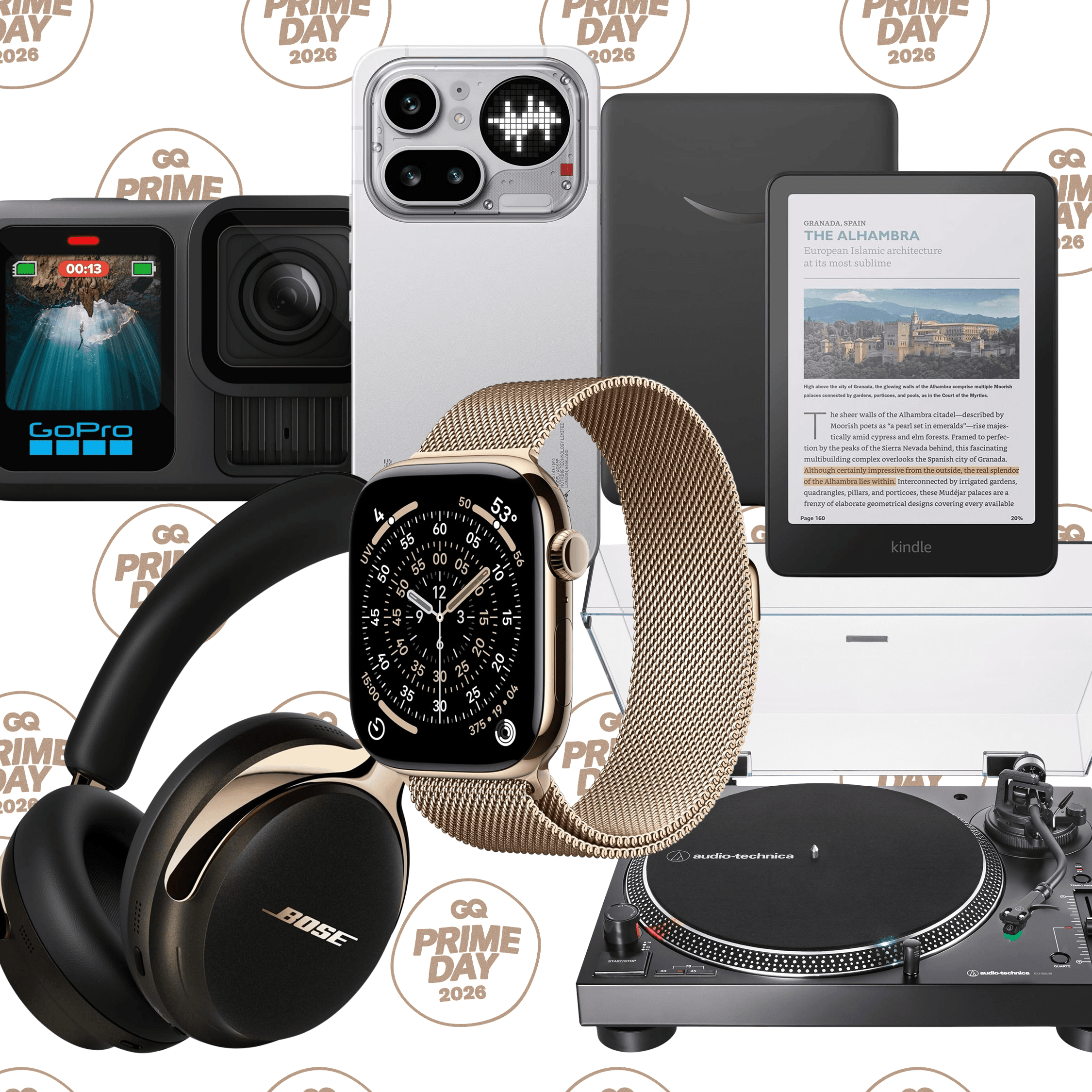 Future Trends and Recommendations - visual representation