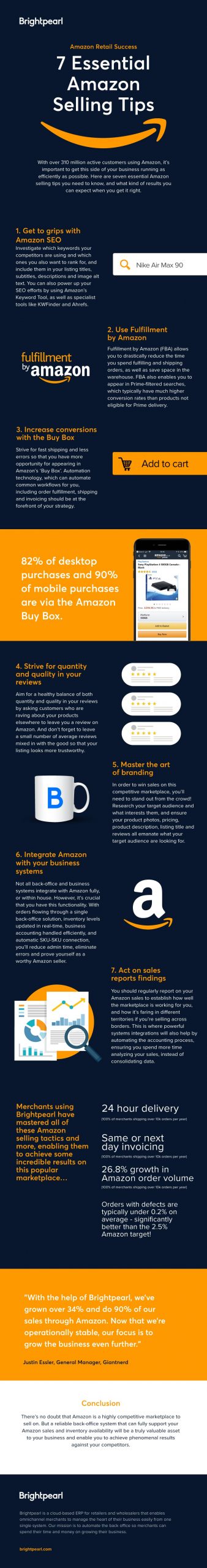Practical Tips for Navigating the Sale - contextual illustration