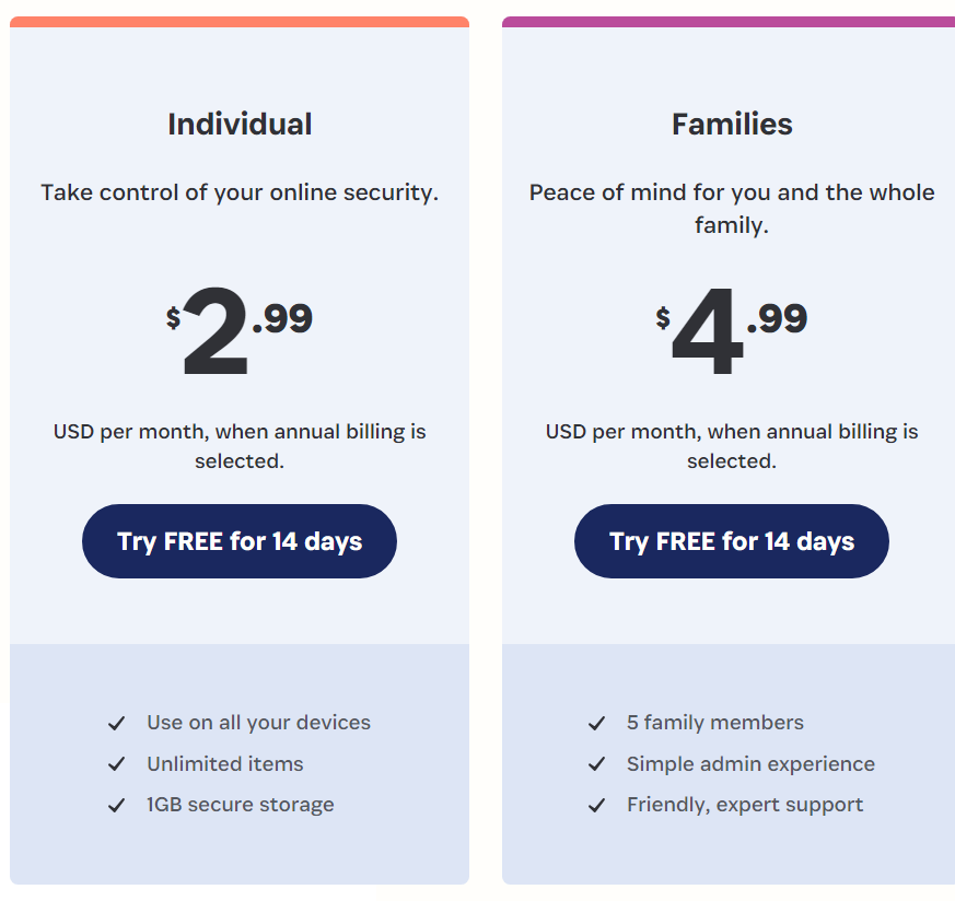 Business and Family Use Cases: Where 1Password Really Shines - visual representation
