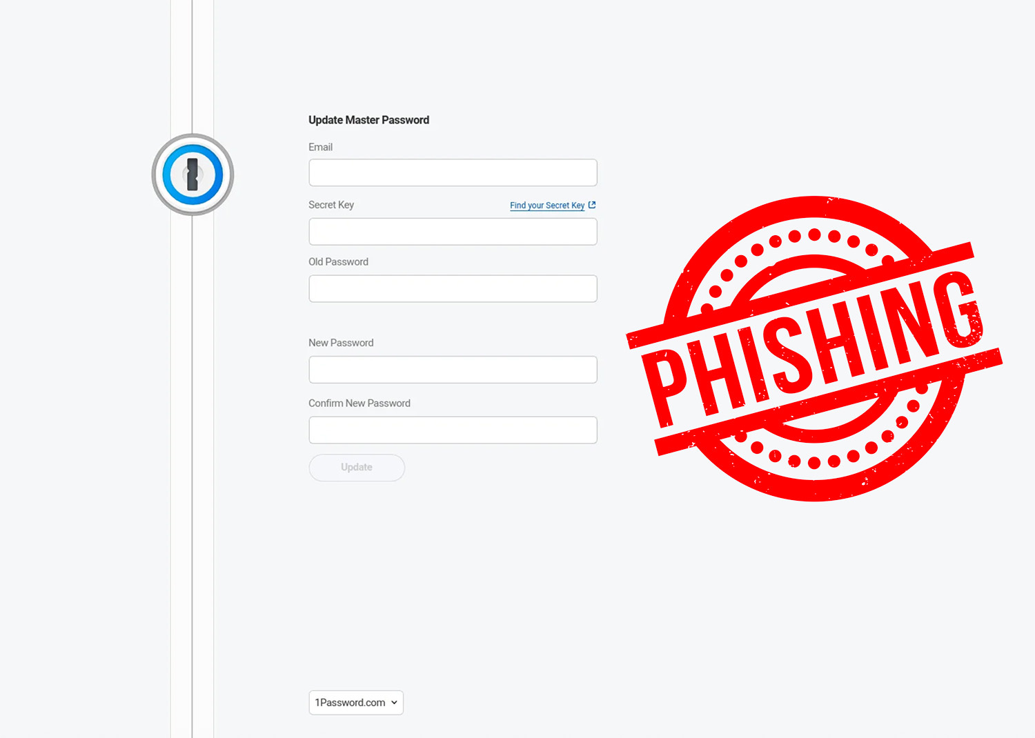 Common Questions About 1 Password's Phishing Protection - visual representation