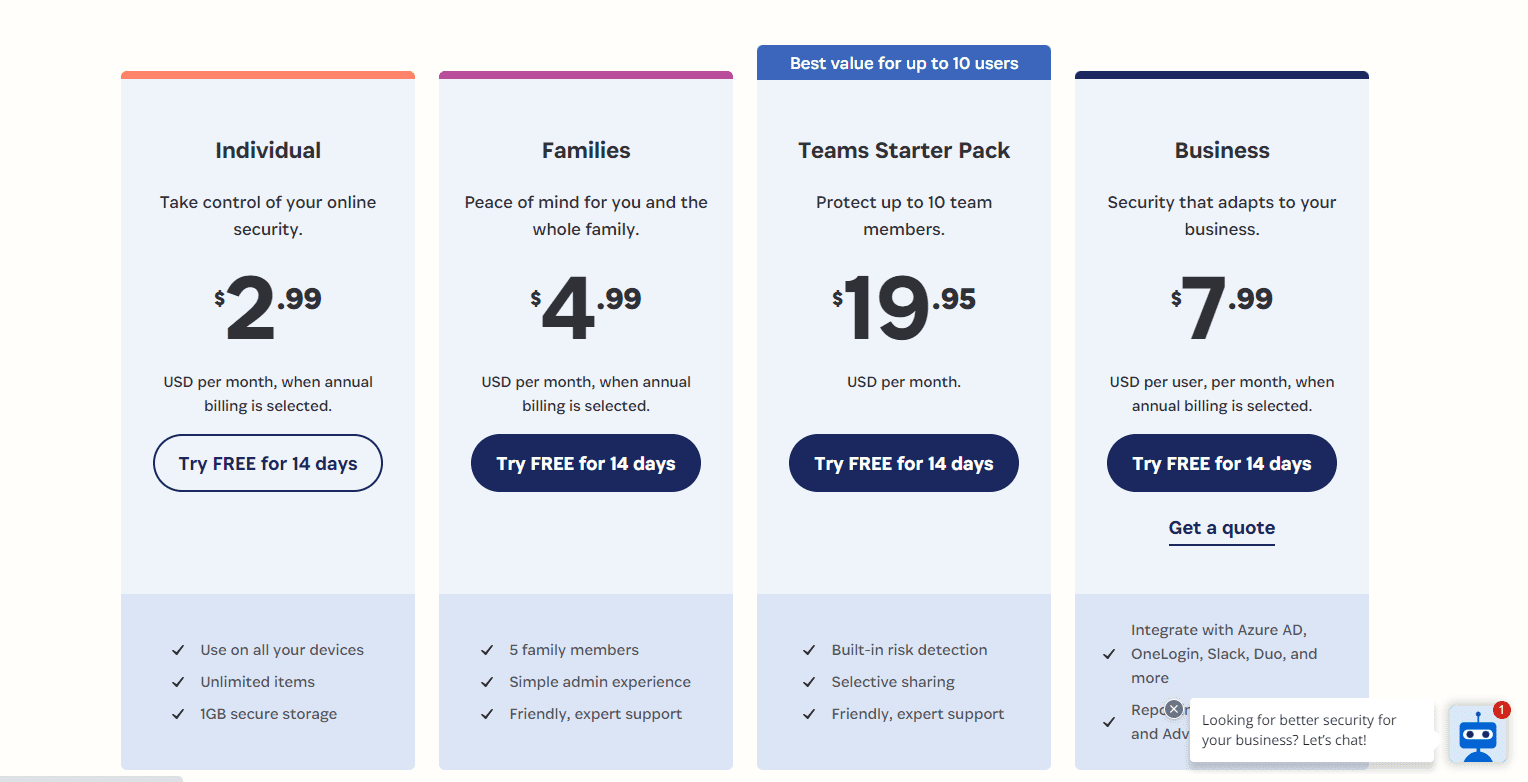 TL; DR - visual representation