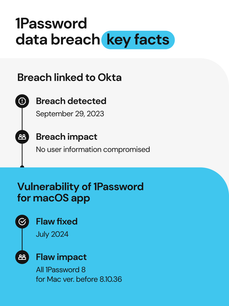 Conclusion: A Meaningful Step Forward in Credential Security - visual representation