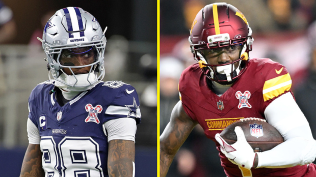 FAQ - visual representation