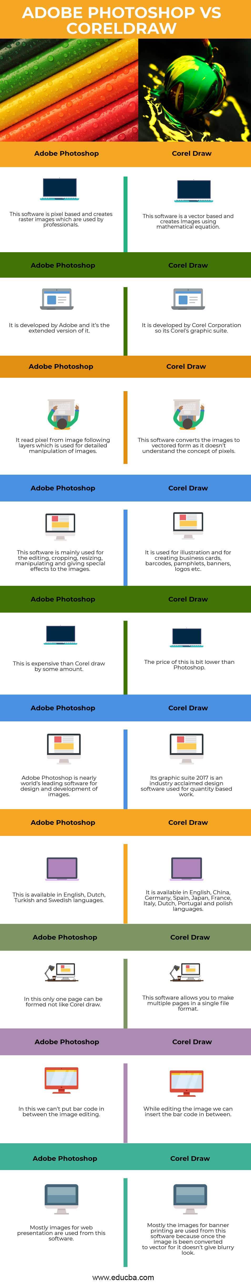 Alternatives & Comparisons - contextual illustration