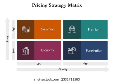 Pricing & Plans - contextual illustration
