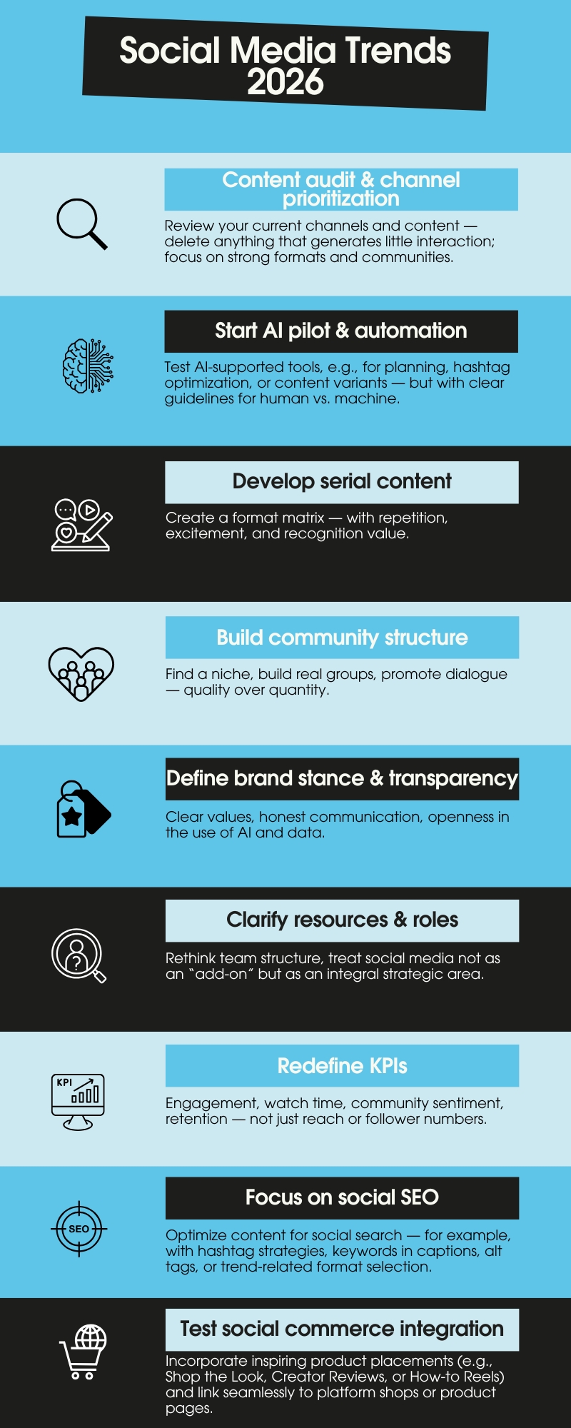 Common Mistakes Creators Made in 2025 (Don't Repeat These) - visual representation