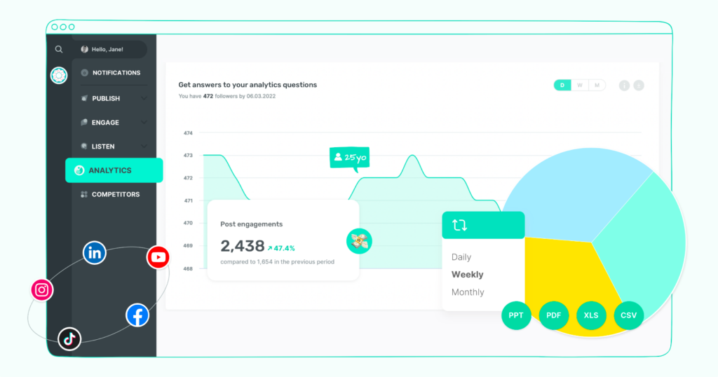TL; DR - visual representation