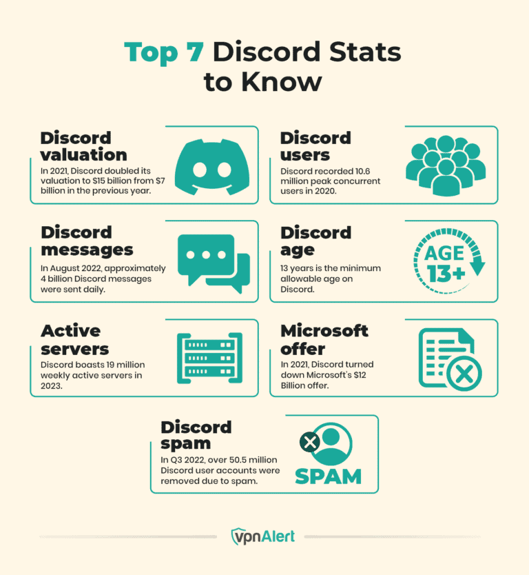 Prediction 1: LinkedIn as a Creator and Influencer Hub - visual representation