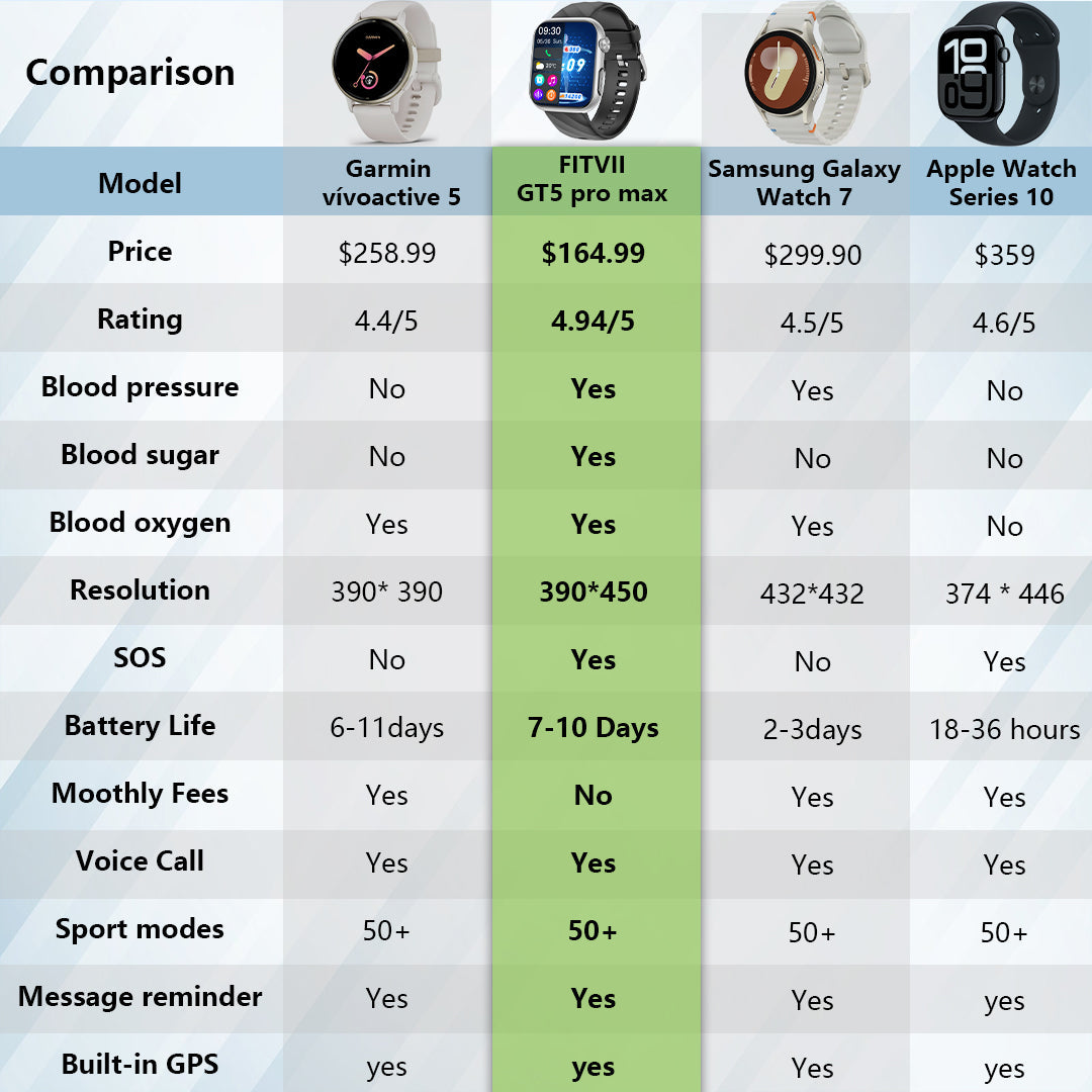 Alternatives & Comparisons - contextual illustration