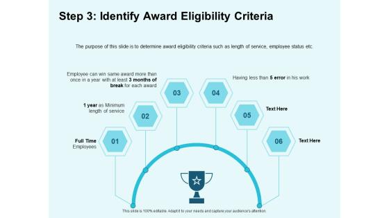 Who's Actually Eligible? - contextual illustration