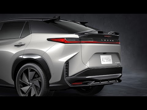 FAQ - visual representation