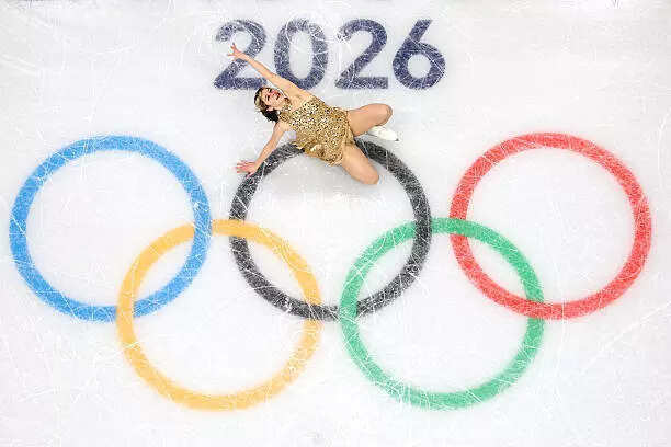 Comparison of Viewing Options - visual representation