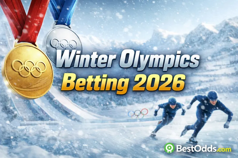 FAQ - visual representation