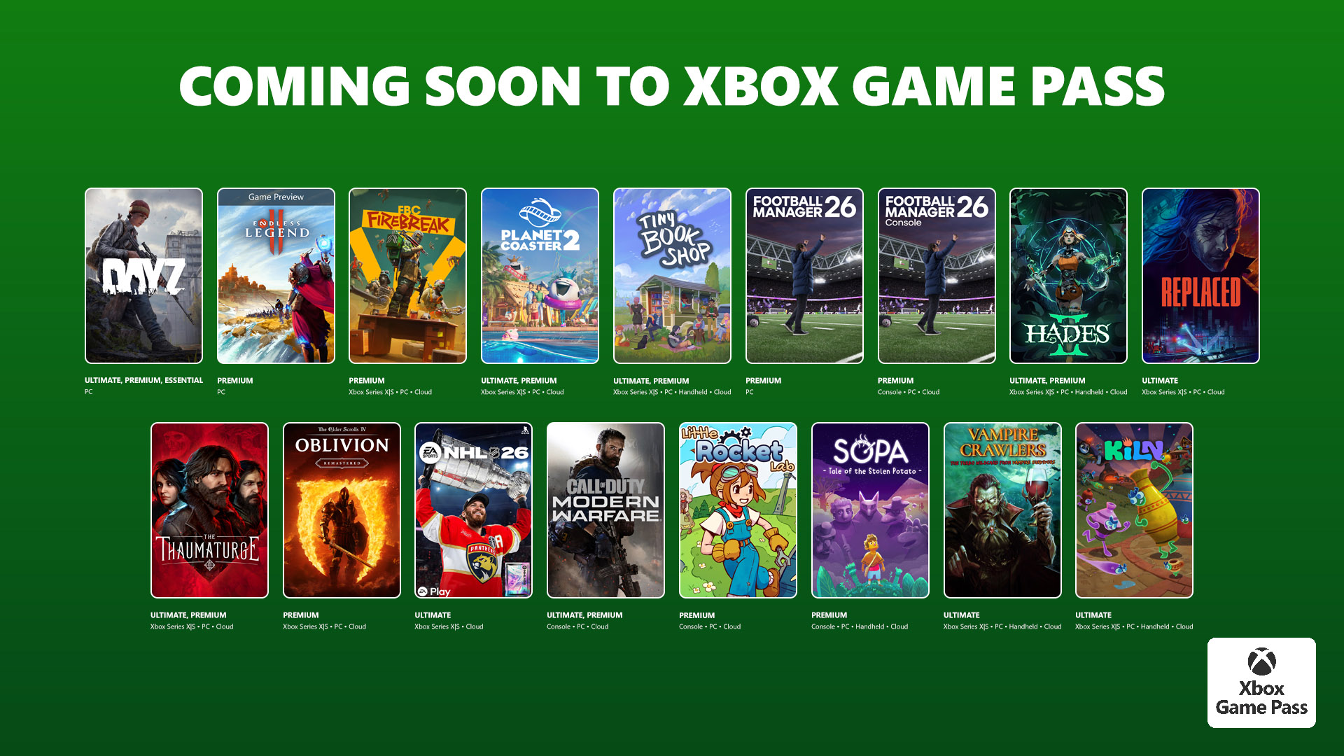Play Station: Facing the Future - visual representation