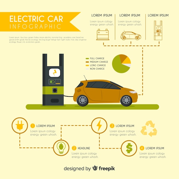 Charging Infrastructure and Battery Technology - contextual illustration