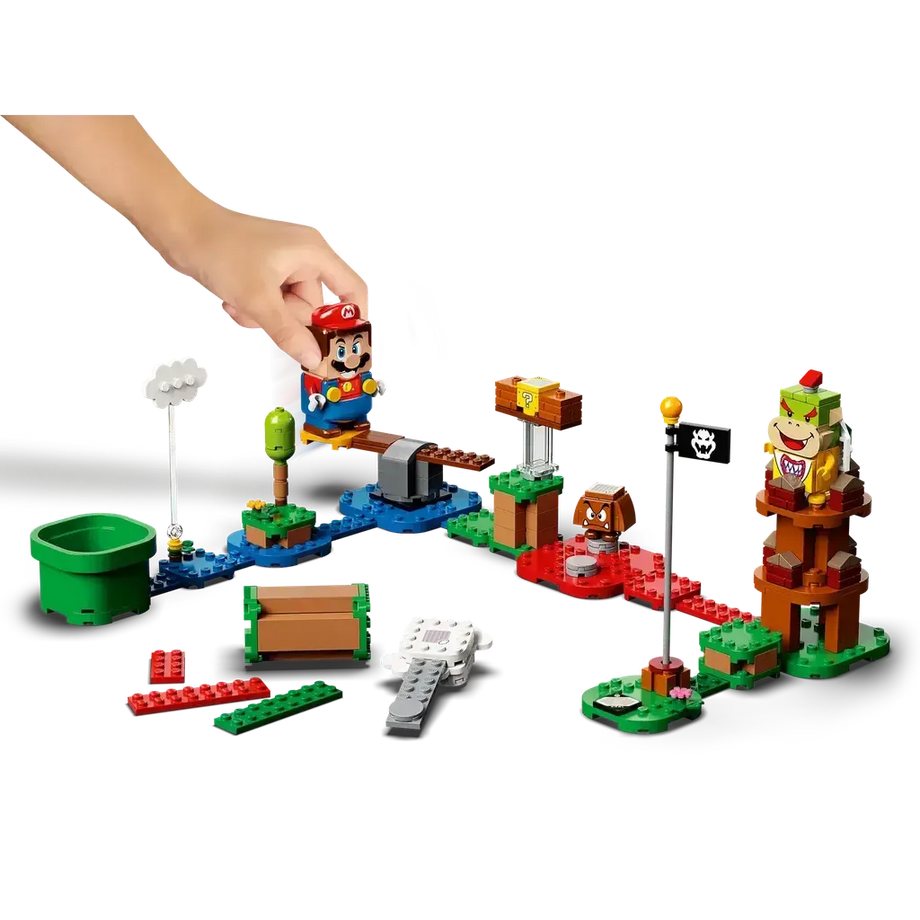 TL; DR - visual representation