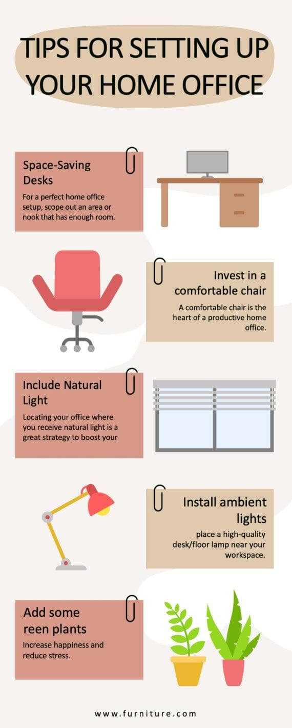 Future Trends: Smart Integrated Storage - visual representation