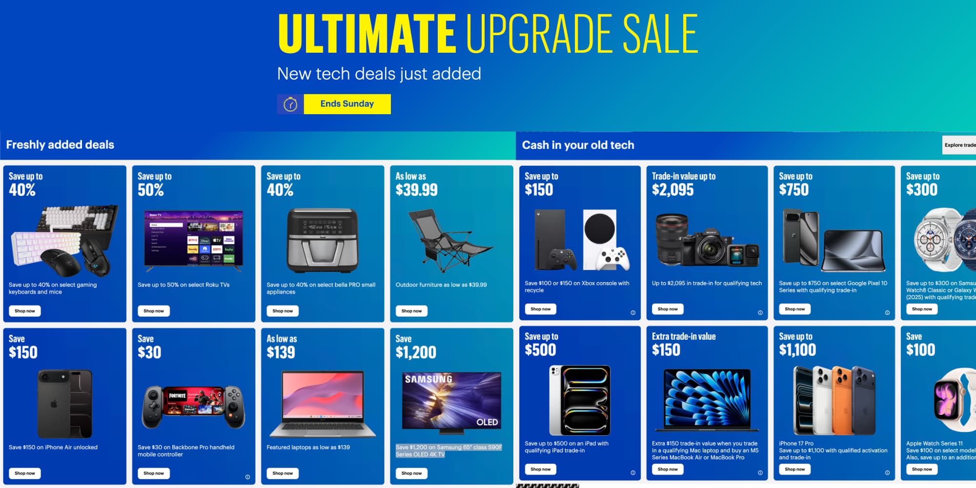 FAQ - visual representation