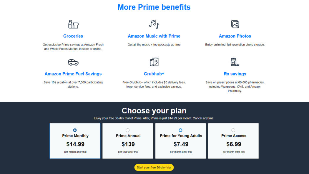 26. Amazon Prime Rewards Visa Signature Card - visual representation