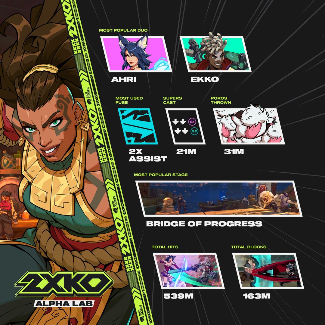 Market Timing and Competitive Pressures - visual representation