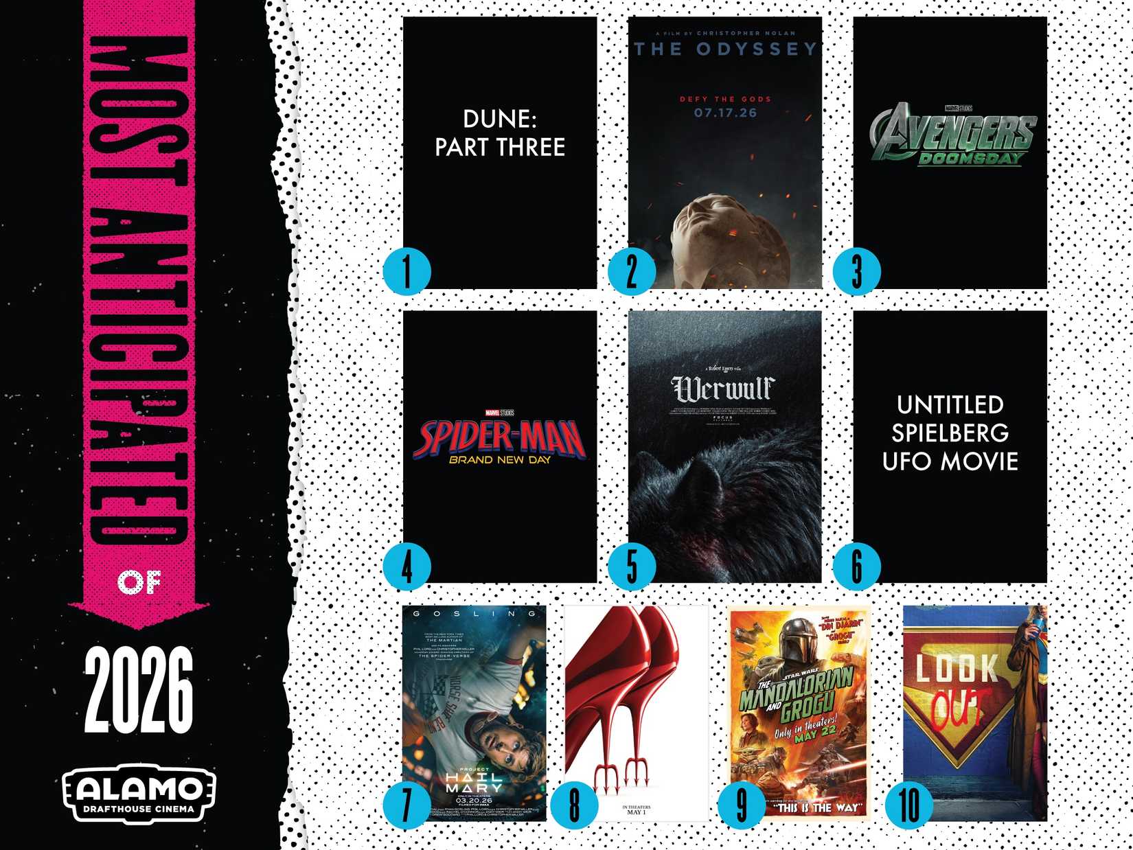 How to Plan Your 2026 Viewing Strategy - visual representation