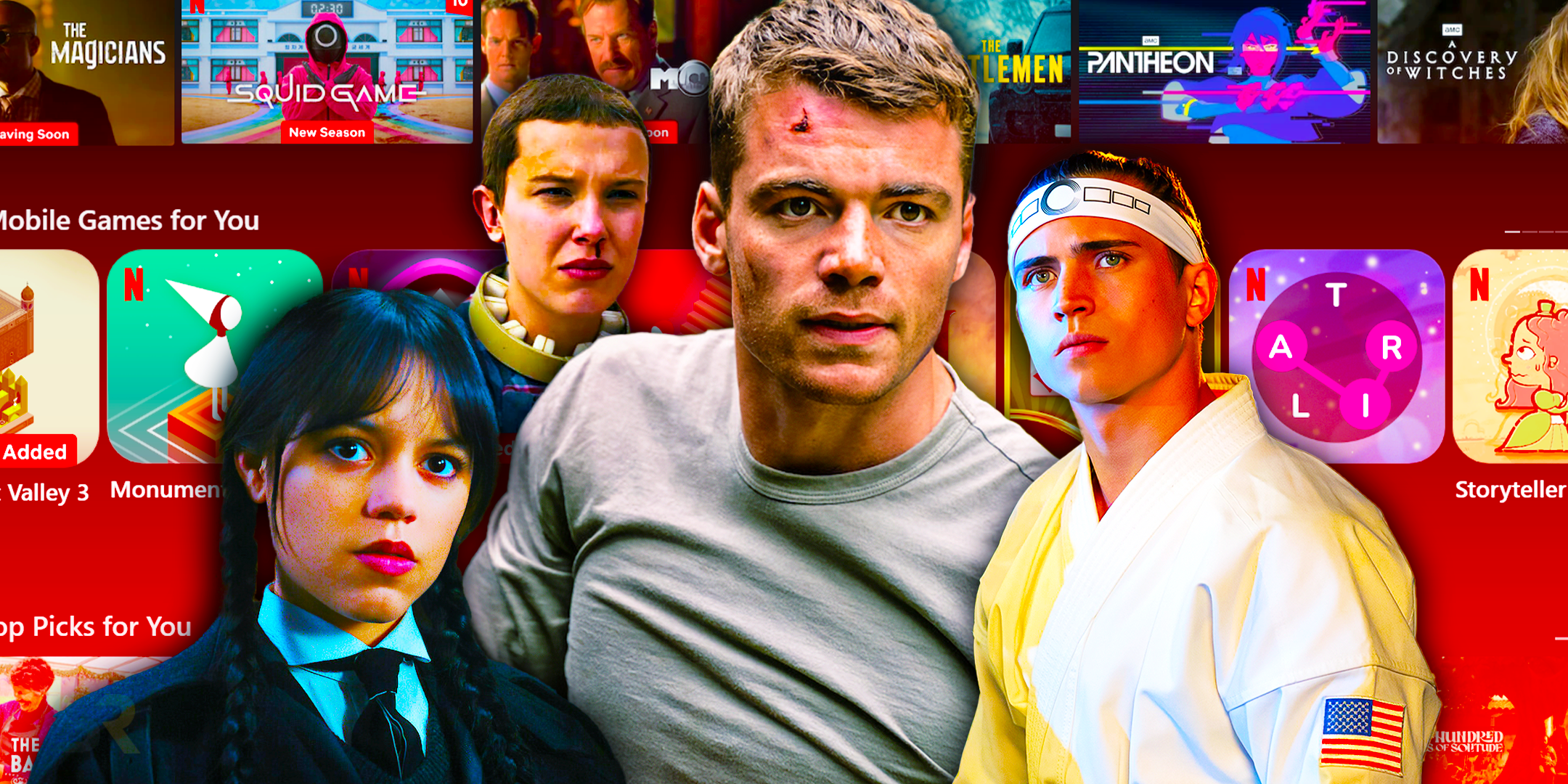 Conclusion - visual representation