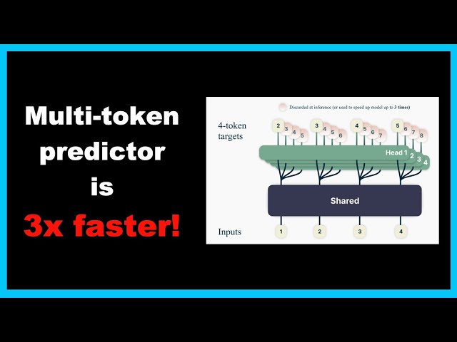 Comparison with Competing Approaches - visual representation