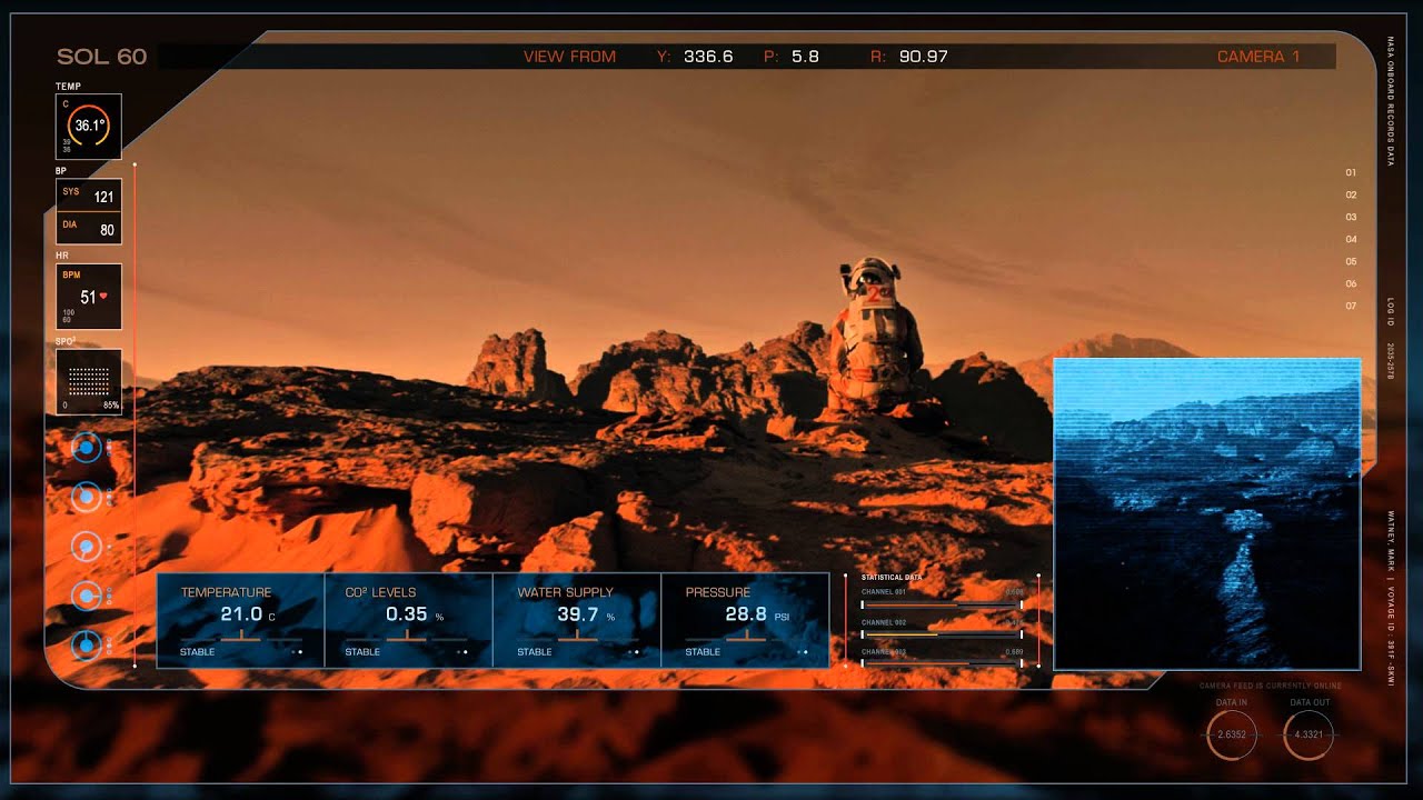 TL; DR - visual representation