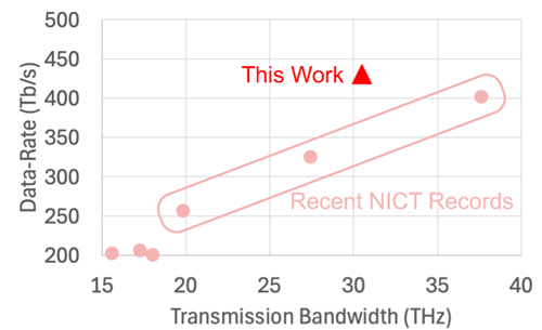 Energy Consumption: The Hidden Challenge - visual representation