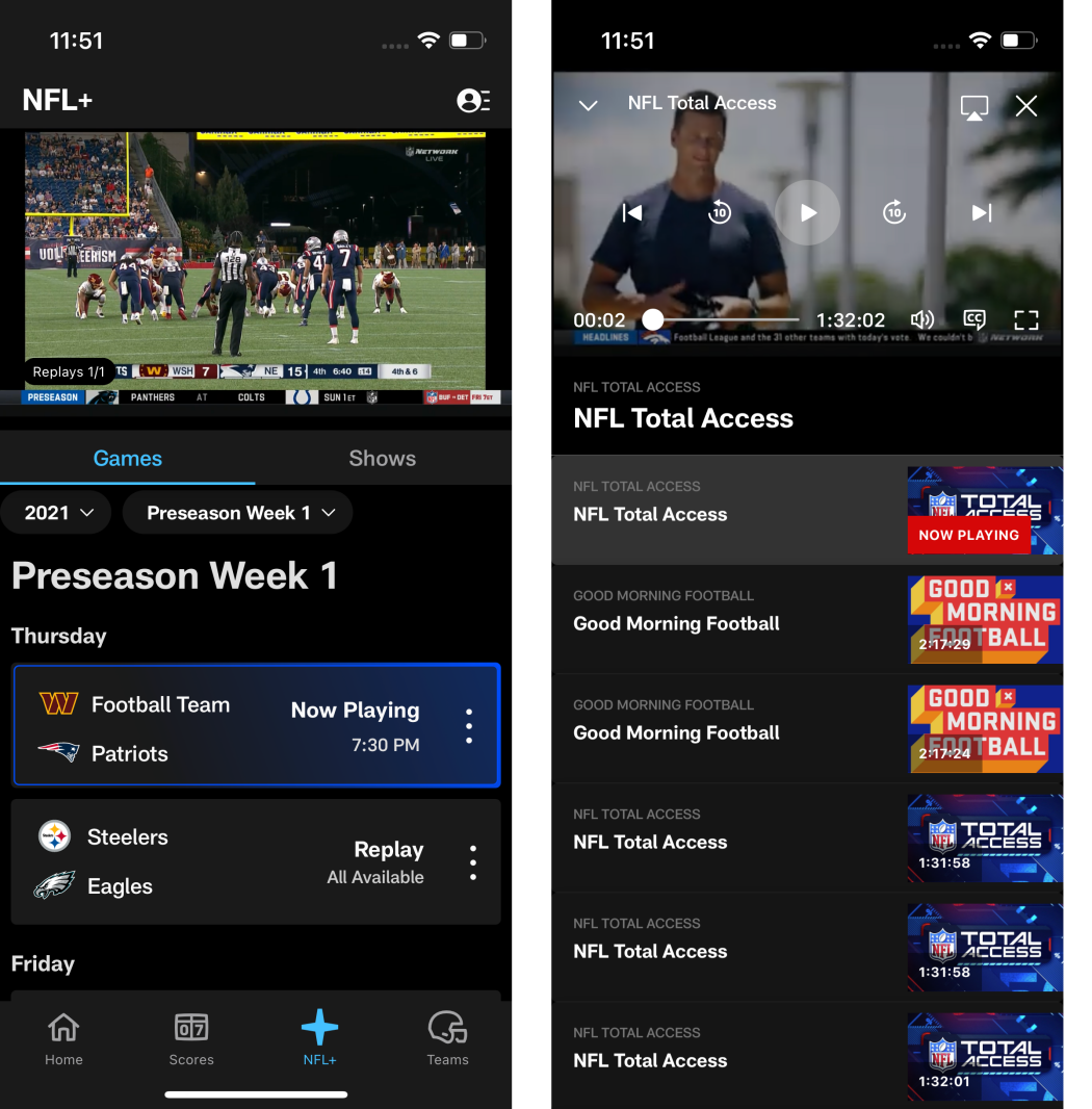 International Free Streaming Guide by Region - visual representation