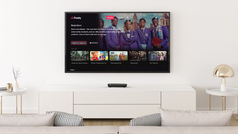 Who Should Actually Buy This - visual representation