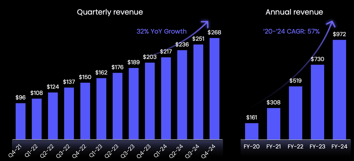 Stock Surge: What It Means for Investors - contextual illustration