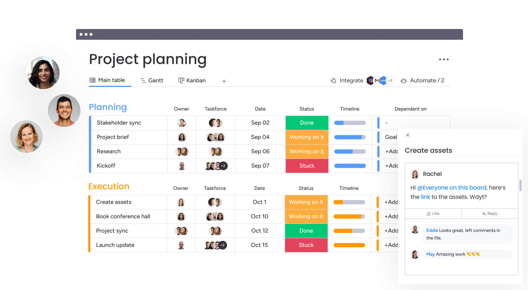 Future Trends and Recommendations - visual representation