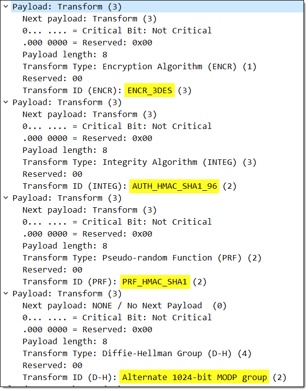 3. Implement Split Tunneling - visual representation