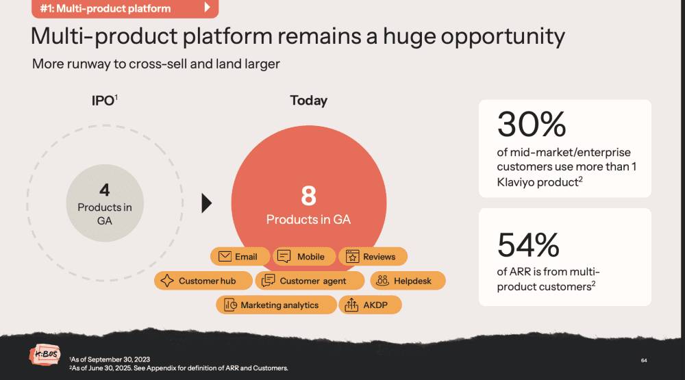 Common Pitfalls and Solutions - visual representation