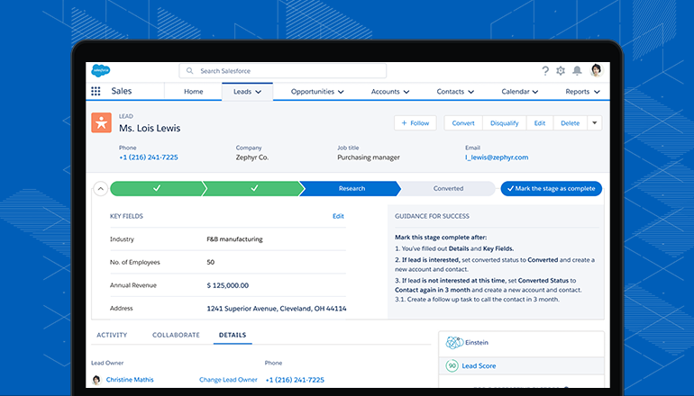 Lesson 3: Automation Streamlining Sales Processes - visual representation