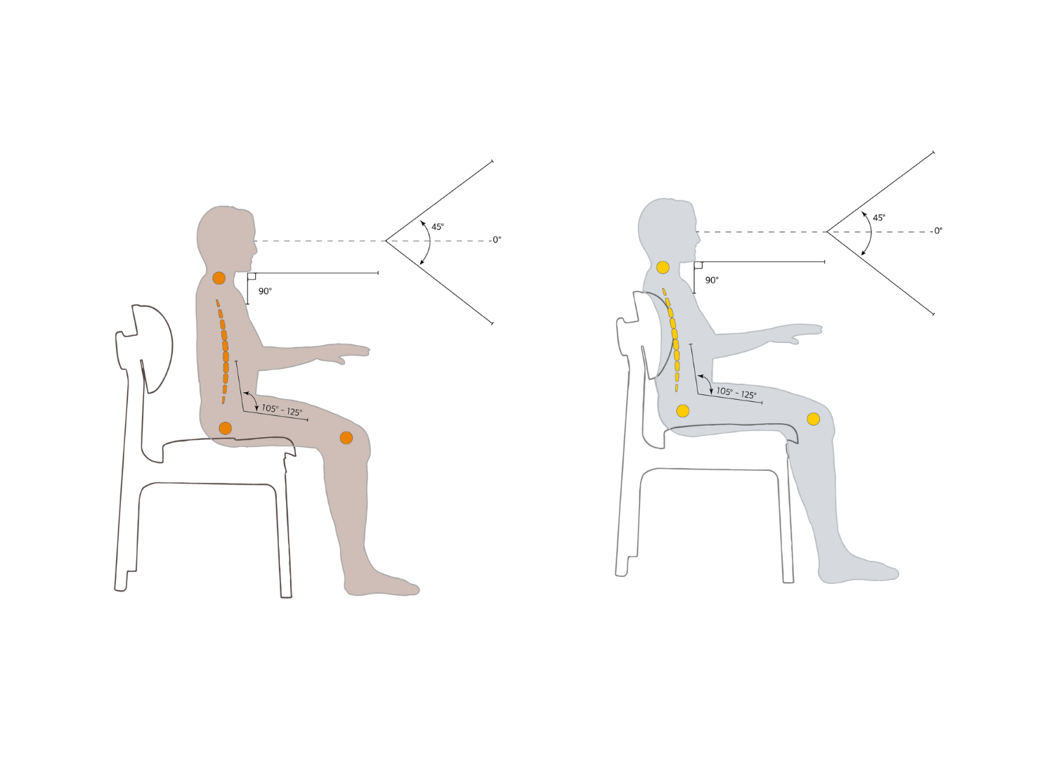 Future Trends in Ergonomic Seating - visual representation