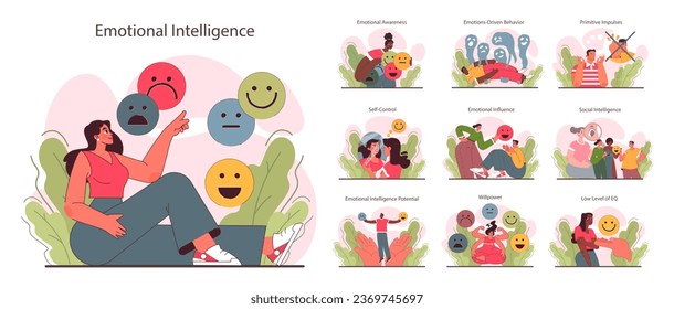 4. Lack of Emotional Intelligence - visual representation