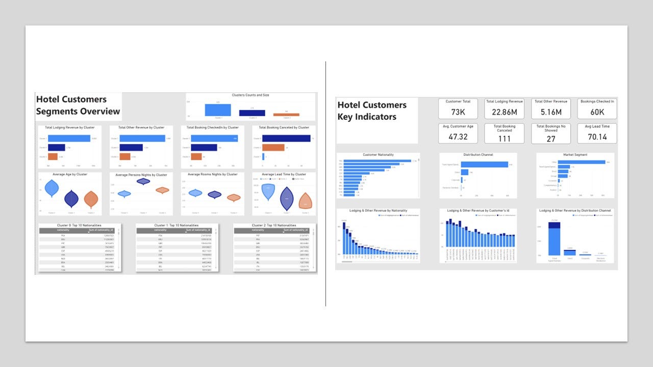 The Best AI Copywriting Tools at a Glance - visual representation